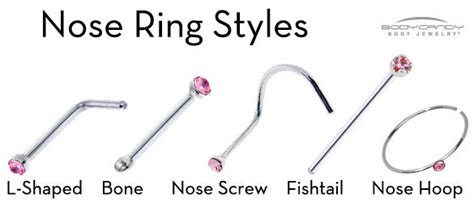 Types Of Nose Rings That Will Enhance Your Look