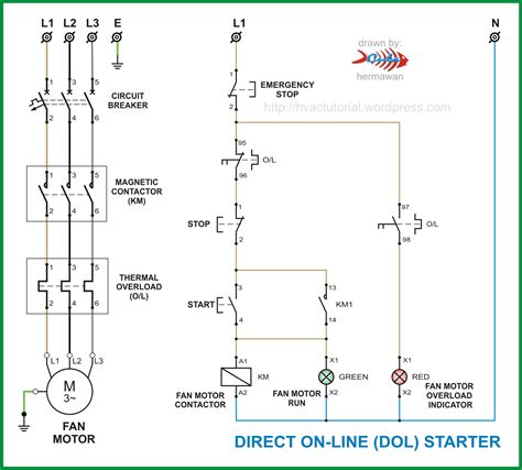 dol starter hermawans blog refrigeration  air