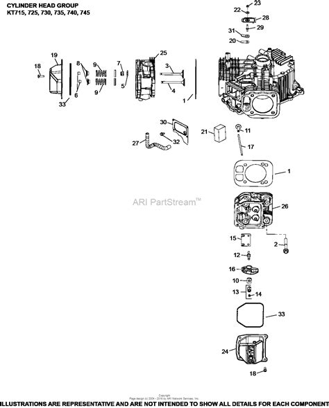 kohler kt  toro  hp  kw parts diagram  cylinder headbreather group    kt