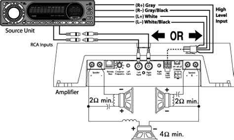 mitsubishi outlander rockford fosgate sound system wiring diagram rockford fosgate amplifier