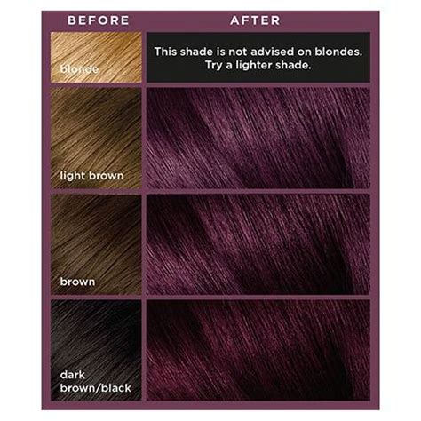Go Bold With Colorista Hair Dye Hair Colour Dark Purple Permanent Gel