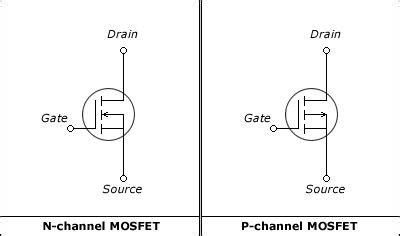 circuit symbol  mosfet  scientific diagram