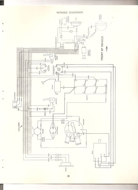 cushman truckster wiring diagram wiring diagram  schematic
