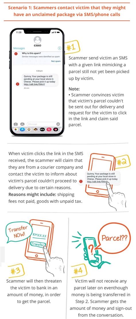 details     scams produced  shopee     educate