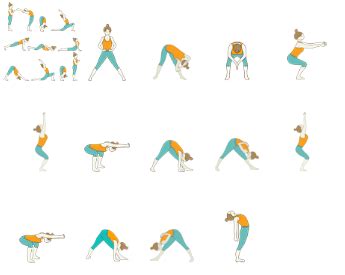 yoga sequence core strength yoga poses