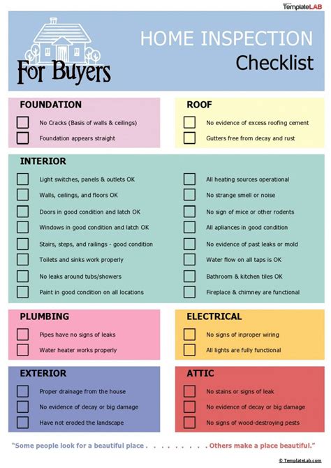printable home inspection checklists word  buying  house