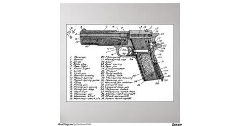 gun diagram posters zazzle