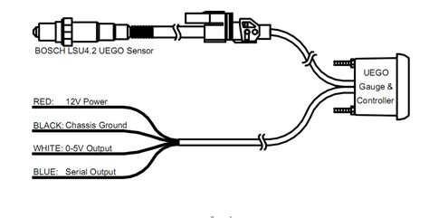 aem wideband diagram
