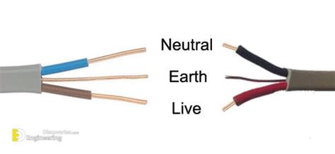 electrical wiring color coding system engineering discoveries