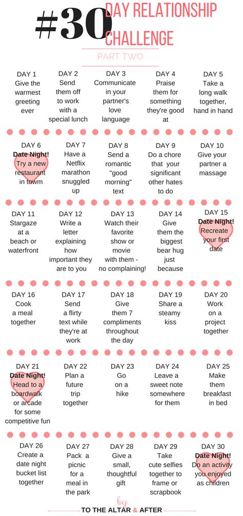 30 Day Relationship Challenge Healthy Relationships