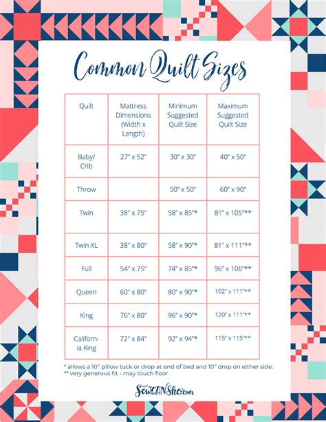 quilt sizes expert advice  printable chart  making quilts