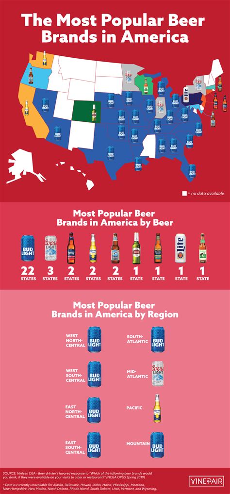 The Most Popular Beer Brands In America Map Vinepair