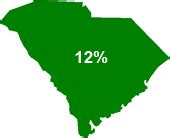 south carolina tax liens tax lien certificate school