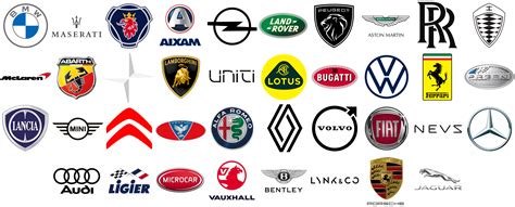 european car brands  logos