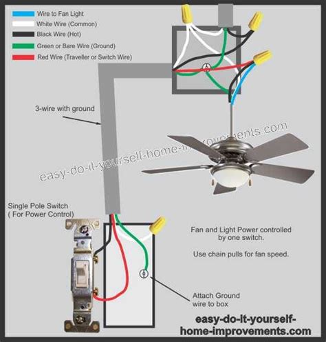 wiring diagrams   ceiling fan    switch