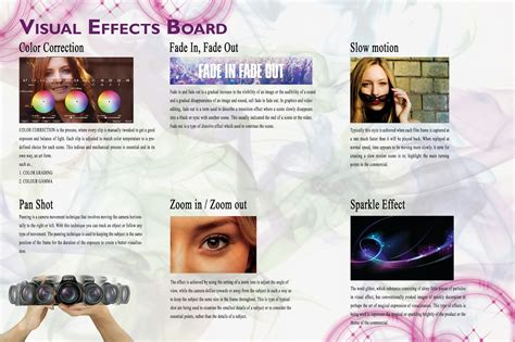 visual effects board