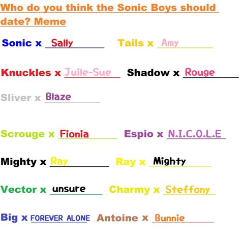 meme sonic couples by strawberrybunny4341 on deviantart