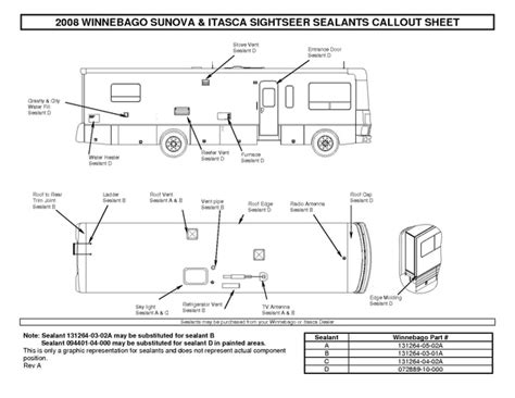 winnebago sightseer  manuals diagrams rv wiki