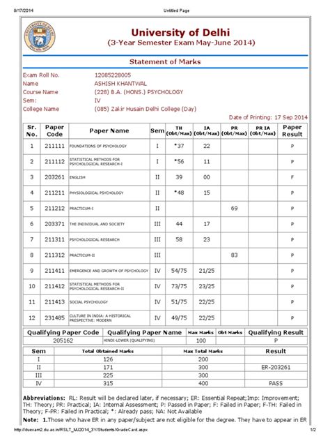 du mark sheet  psychology behavioural sciences