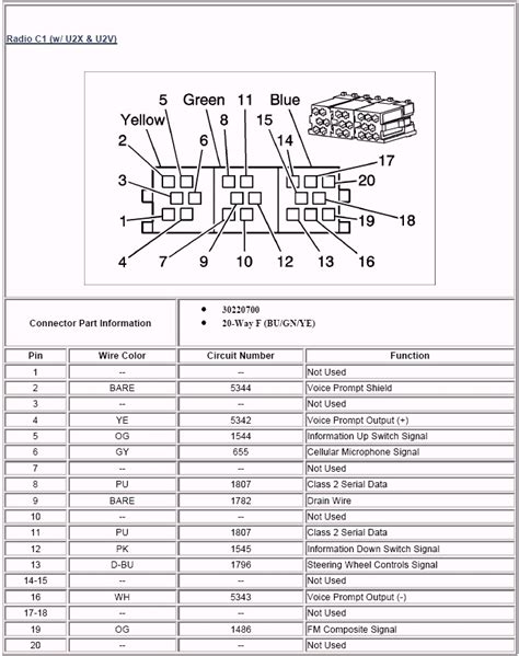 cadillac deville radio wiring diagram wiring diagram  schematic