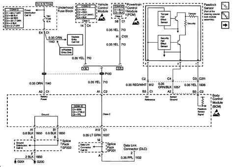 diagram wiring diagram chevy blazer extreme    cdr files