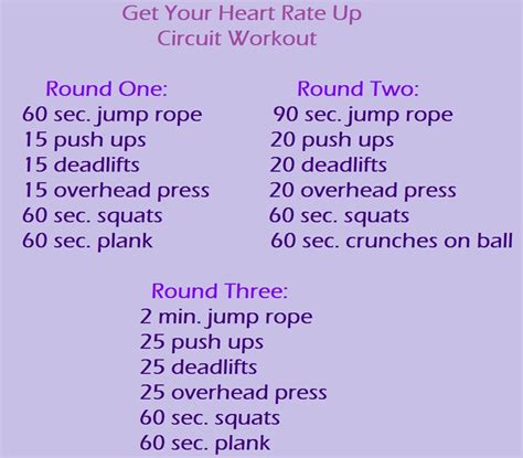 heart rate  circuit workout peanut butter fingers