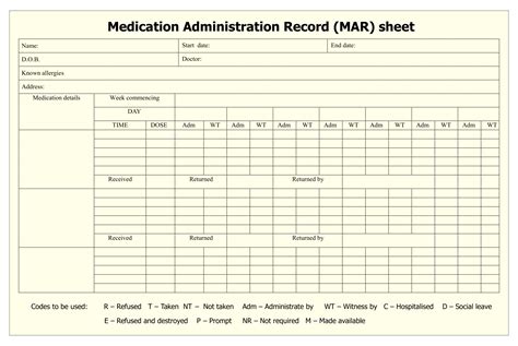 printable medication administration record sheet