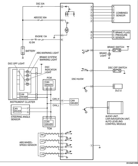 system wiring diagram diagram board