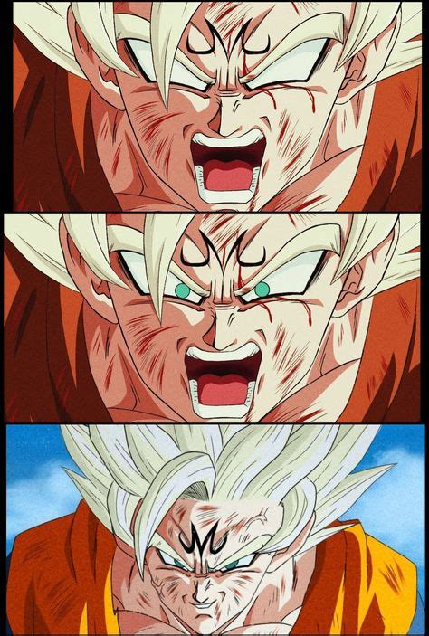 Como Desenhar O Goku O Passo A Passo Completo Para Iniciantes Em 2020