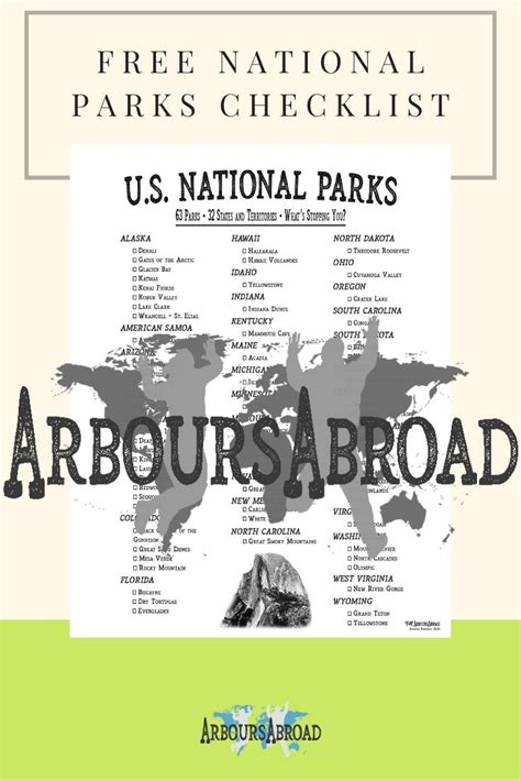 list  national parks     state   natl parks checklist