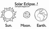 Coloring Moon Pages Eclipse Sun Earth Drawing Easy Solar Kids Color Printable Diagram System Star Information Childrens Astronomy Satellite Planet sketch template