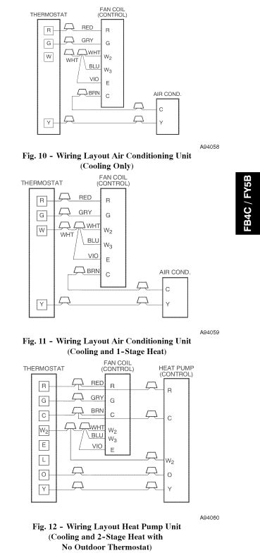 carrier thermostat tp prh wiring diagram wiring diagram pictures