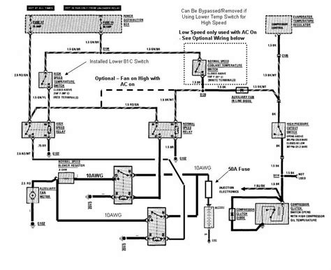 bmw  auxiliary fan wiring diagram