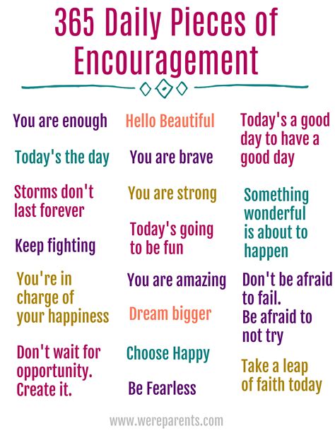 daily quotes  encouragement  parents