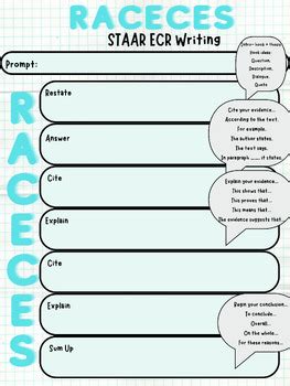 ecr raceces staar writing strategy poster  andrea means tpt