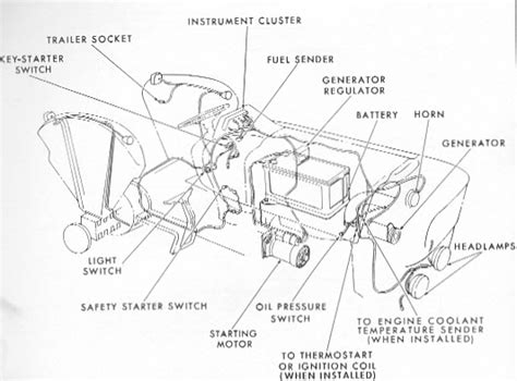 ford  tractor ignition switch wiring diagram wiring diagram
