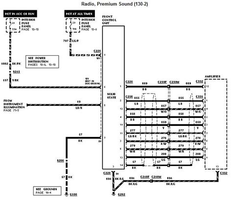 wiring diagram    ford explorer sport  dr    raidio wiring diargram