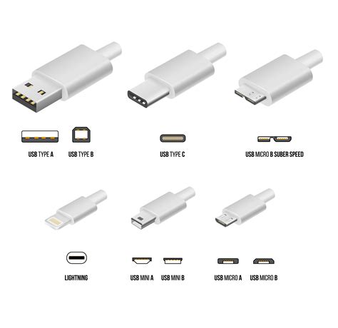 types  usb connectors  pictures images   finder