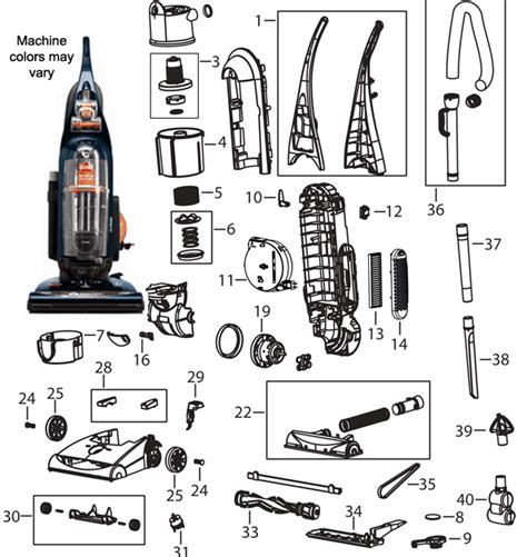 bissell vacuum parts  familiar    significant