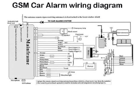 viper  wiring diagram