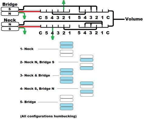 wiring diagram  humbucker superswitch  wiring collection