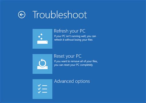 how to use the advanced startup options to fix your windows 8 or 10 pc
