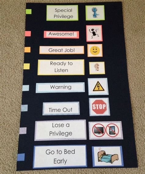 behavior color chart  home behavior chart  home kids
