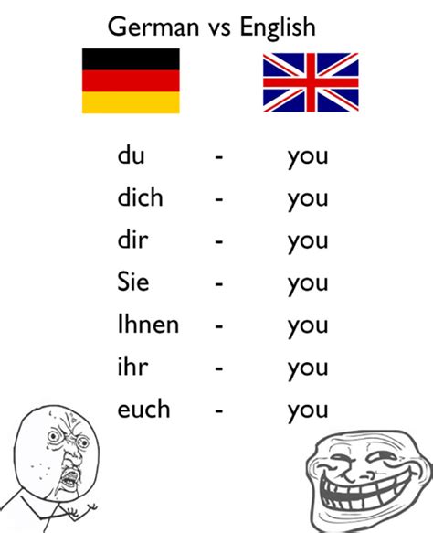 10 hilarious reasons why the german language is the worst bored panda