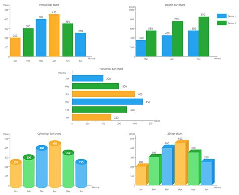 create  bar chart  conceptdraw pro comparison charts vector stencils library bar