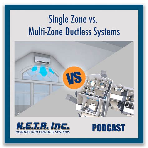 single zone  multi zone ductless systems