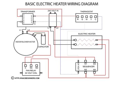 unique wiring diagram   central heating system diagram diagramtemplate diagramsample