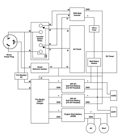 diagram wiring diagram  shore power mydiagramonline
