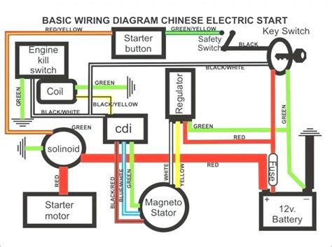 suzuki atv wiring diagram