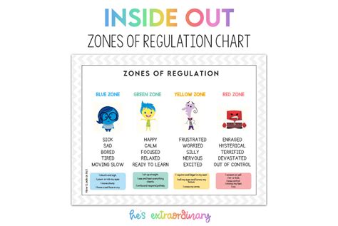 zones  regulation printable